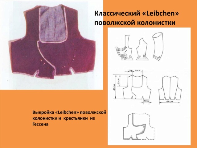 Визуализация и реконструкция костюма поволжских немцев. - Страница 2 Slide-10