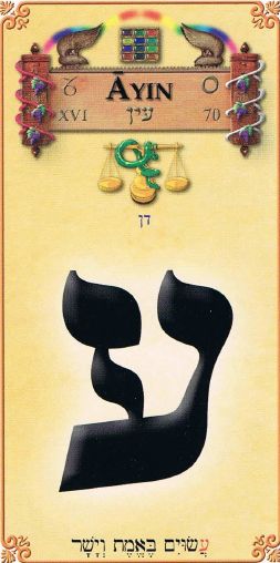 Symbolisme des lettres hébraïques. Captur22